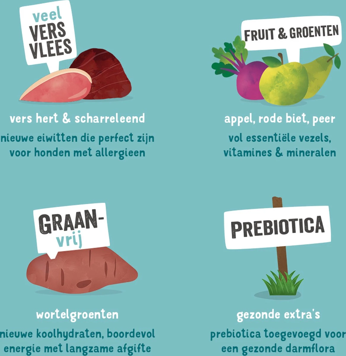 Edgard & Cooper Verse Hert & Scharreleend Adult - Hondenvoer - 12 Kg - Image 7