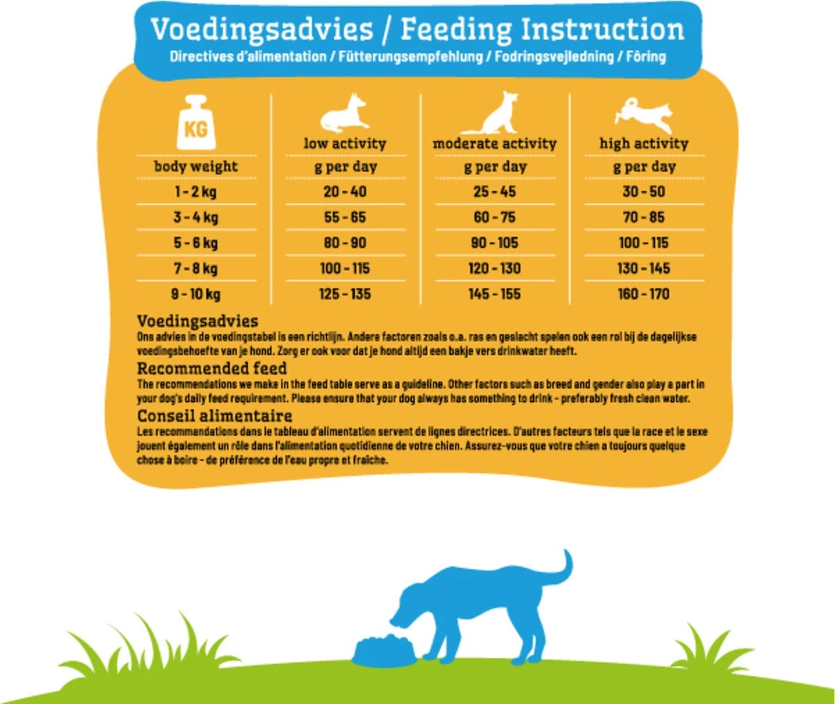 Smolke Adult Mini - Kip - Hondenvoer - 12 Kg - Image 10