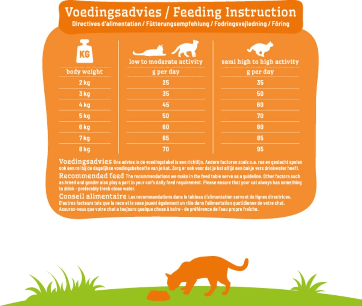 Smolke Adult Chicken & Rice 10 Kg - Kat - Image 9