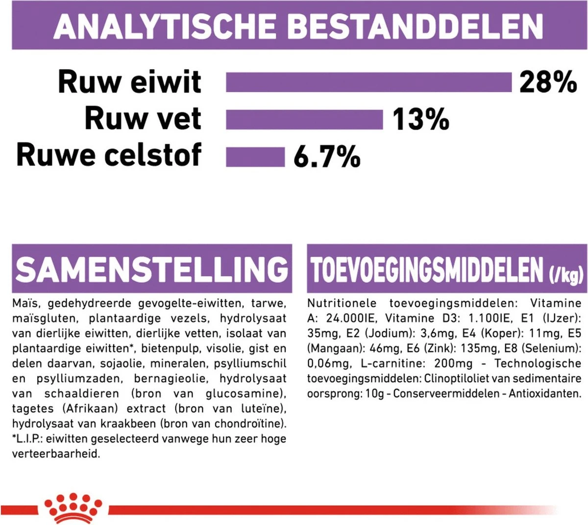 Royal Canin Sterilised Maxi - Hondenvoer - 12 Kg - Image 9