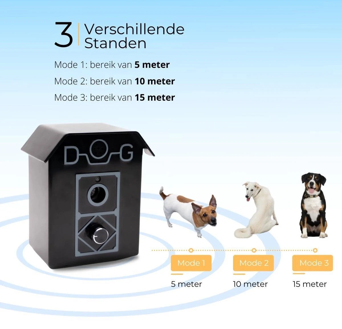 Merkloos Anti Blaf Apparaat Voor Honden - Alternatief Voor De Anti Blafband - Inclusief 9v Batterij & Nederlandse Handleiding - Diervriendelijk - Zonder Schok - Blafband Voor Honden - Zwart - Image 2