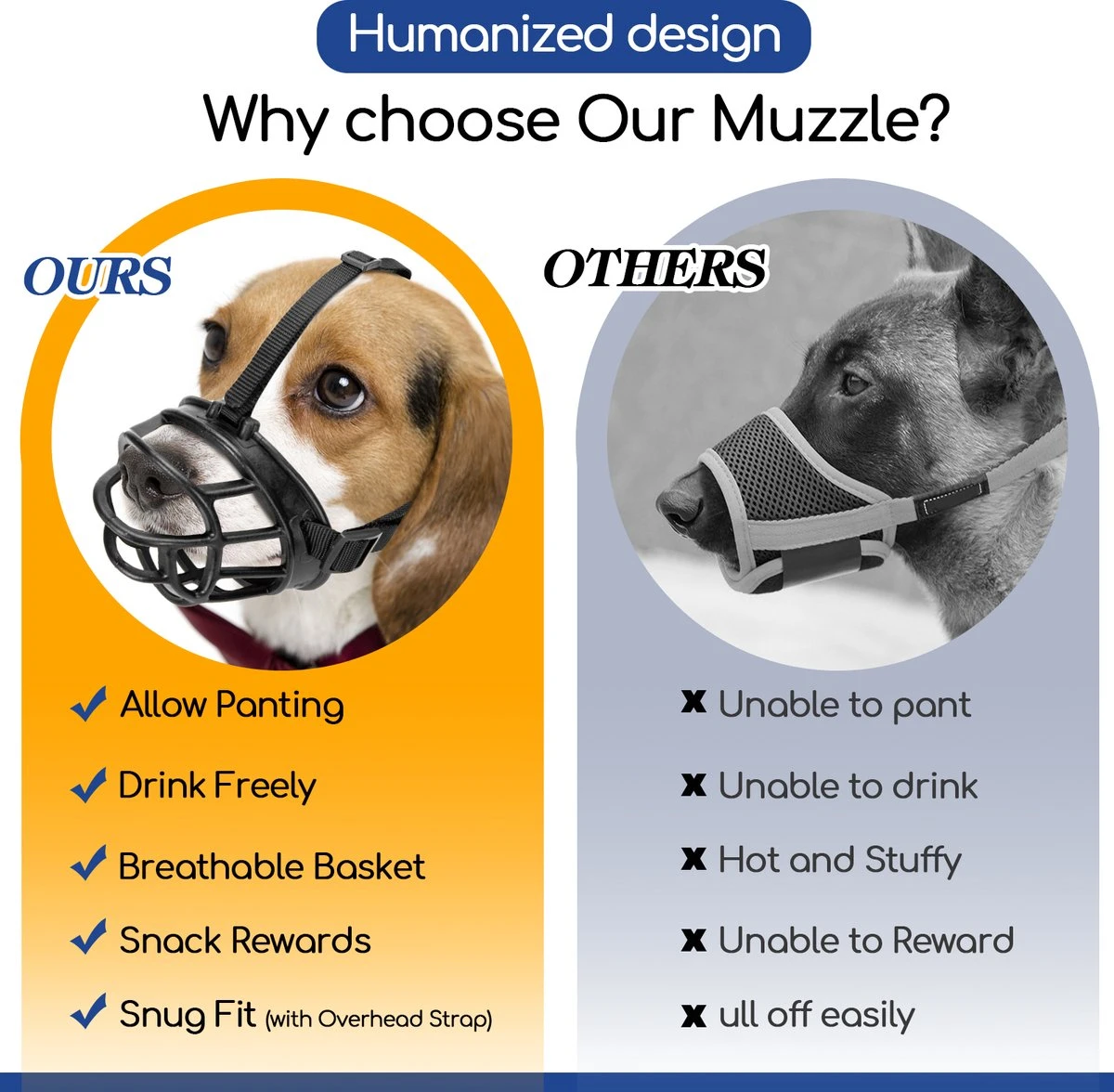 Nobleza Muilkorf Hond - Snuitomtrek 33 - Maat L - Zwart - Image 5