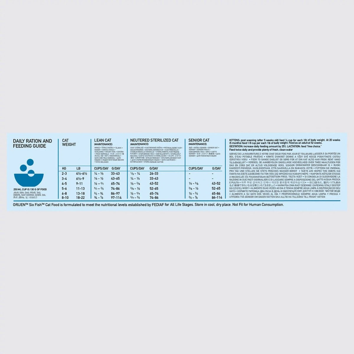 Orijen Kattenvoer Whole Prey Six Fish 5,4 Kg - Image 11