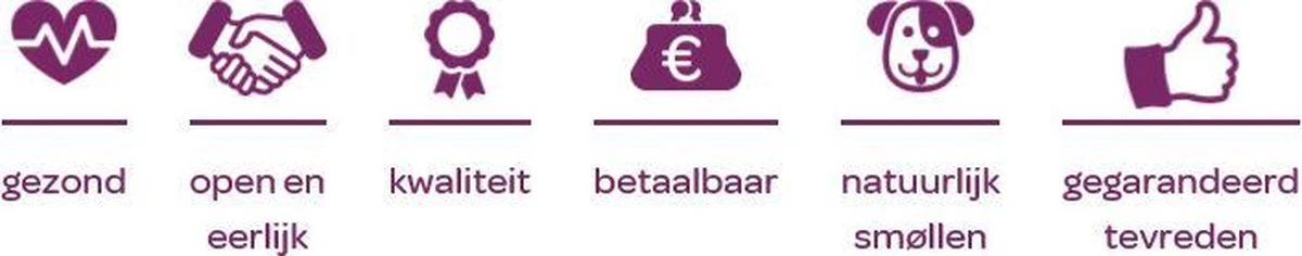 Smolke Adult Chicken & Rice 10 Kg - Kat - Image 8