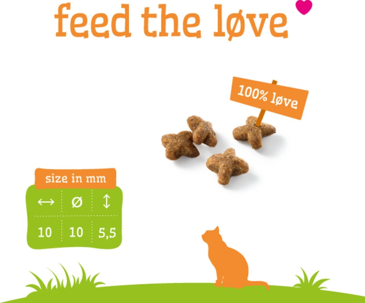 Smolke Adult Chicken & Rice 10 Kg - Kat - Image 7