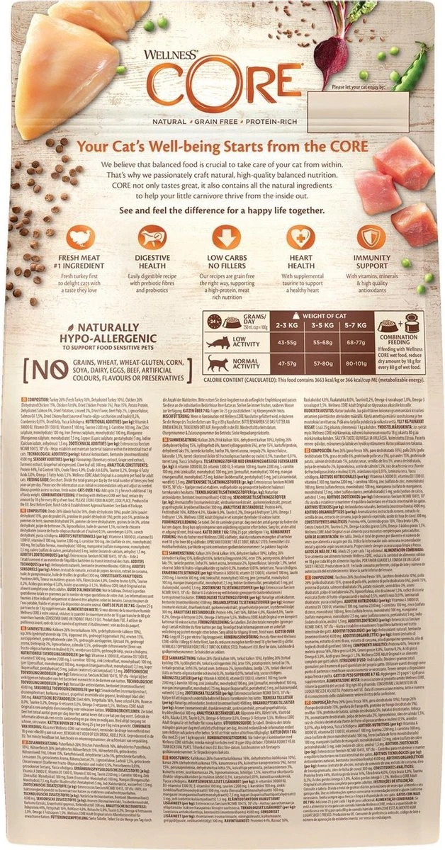 Wellness Core Grain Free Cat Original Kalkoen & Kip - Kattenvoer - 1.75 Kg - Image 4